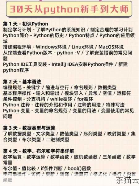 在 Python 编程语言中，% 符号具有多种用途，对于初学者来说，理解和熟练运用它是掌握 Python 编程的重要一步。