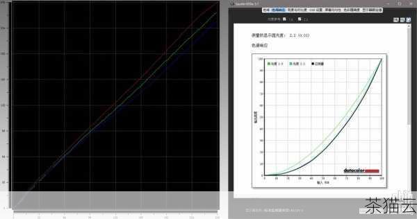 答：可以按照占位符出现的顺序，在% 后面依次写上要插入的值，值之间用逗号隔开。