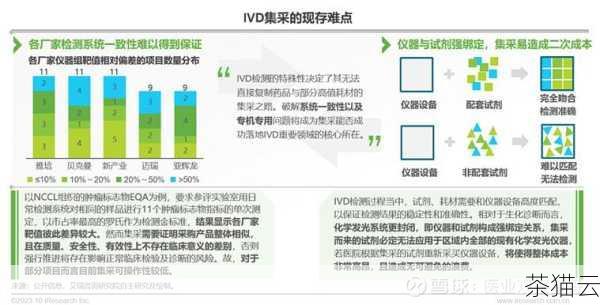 免费双线 VPS 的稳定性和可靠性通常难以得到保障，由于是免费服务，提供商可能不会投入大量的资源进行维护和优化，导致服务器经常出现故障或者离线的情况，这对于需要长期稳定运行的业务来说是一个巨大的隐患。