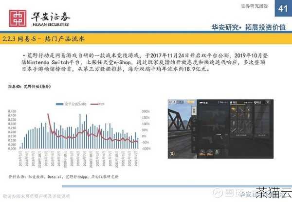 游戏行业是租用韩国服务器的热门领域之一，韩国在全球游戏产业中占据着重要地位，其网络基础设施发达，网络速度快，延迟低，对于在线游戏来说，稳定的服务器和低延迟能够提供流畅的游戏体验，吸引更多玩家，尤其是对于那些面向亚洲市场的游戏，韩国服务器的地理位置优势能够有效地覆盖广大玩家群体，减少数据传输的时间和损耗，保障游戏的实时性和互动性。