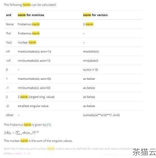 问题三：ord 函数返回的值的类型是什么？