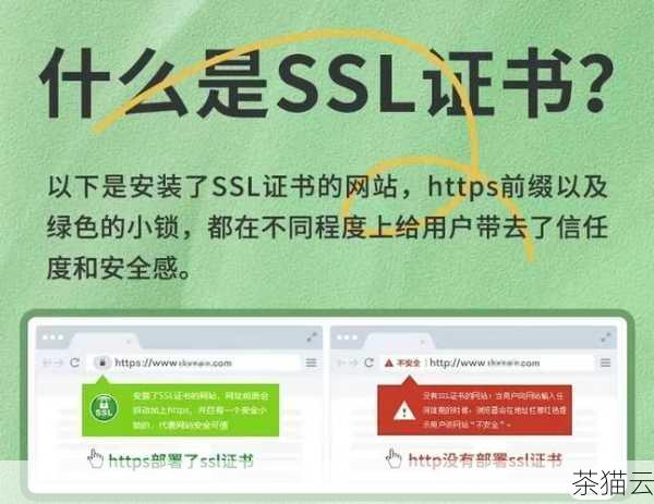 安全认证也是不可忽视的一部分，为了保护数据的安全性，我们可以采用 SSL 证书进行加密通信，设置访问控制列表（ACL）来限制特定用户或 IP 对 Kafka 资源的访问权限。