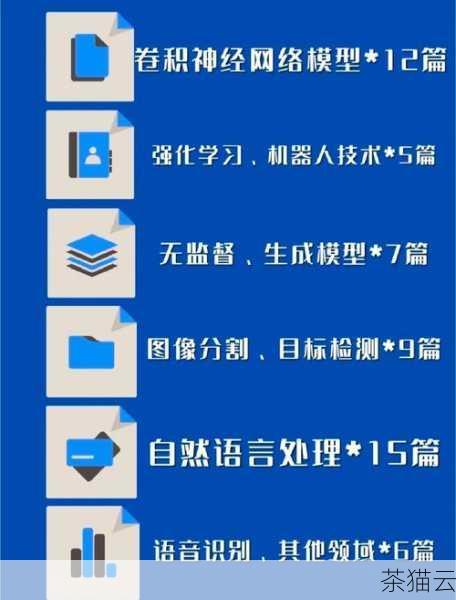 答：如果您的需求是进行大规模的数据处理、科学计算、深度学习等专业领域的工作，或者需要构建高性能的服务器环境，那么服务器显卡是更好的选择，而如果您主要是用于个人电脑的游戏、多媒体娱乐、日常办公和简单的图形设计等，普通显卡就能够满足您的需求，还需要考虑预算、计算机硬件配置等因素来综合做出决策。