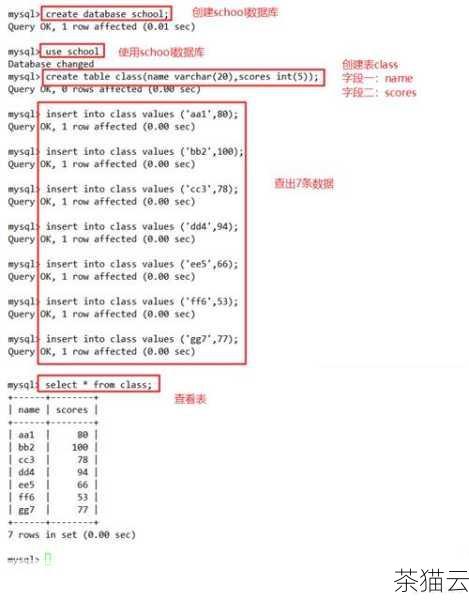 MySQL 提供了几种不同的方式来删除数据库，其中最常用的方法是使用DROP DATABASE 语句，以下是一个简单的示例：