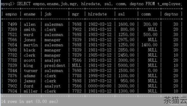 回答几个与《MySQL 删除数据库》相关的问题：