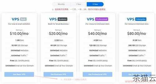 最后一款推荐的美国 VPS 是 [VPS 名称 6]，[VPS 名称 6] 的优势在于其卓越的售后服务，无论您在使用过程中遇到任何问题，其专业的售后团队都能够迅速为您提供有效的解决方案，让您无后顾之忧。