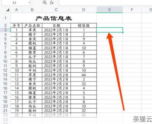 第二个自定义函数可能是用于数据计算的，我们需要根据给定的一组销售数据，计算出每个产品的平均销售额，通过自定义函数，我们可以将复杂的计算逻辑封装起来，使得后续在查询数据时能够轻松调用，大大提高了代码的可读性和可维护性。