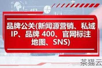 我们来解答几个与网站推广联盟相关的问题。