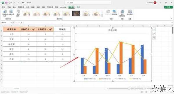 在日常的办公和数据处理中，Excel 是我们经常使用的工具之一，有时我们可能会遇到 Excel 报错显示为空的情况，这无疑会给我们的工作带来困扰和延误，究竟是什么原因导致了这种报错，又该如何解决呢？