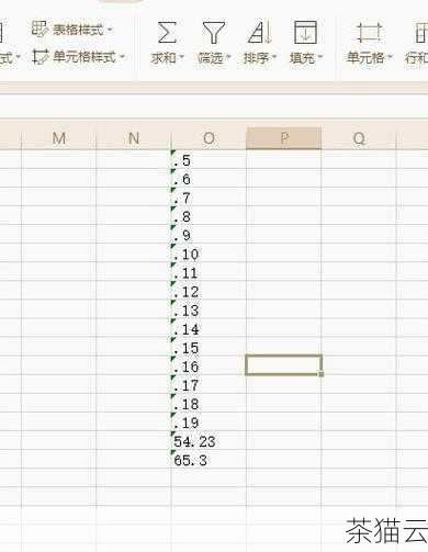 问题一：为什么我的 Excel 表格中整列数据都显示为空，但实际上有数据？