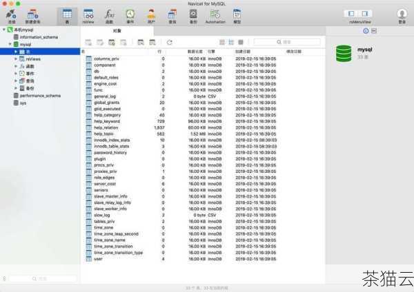 当您在 Mac 上成功安装 MySQL 之后，首先要做的就是启动 MySQL 服务，您可以通过系统偏好设置中的 MySQL 图标来进行启动操作，启动成功后，接下来就是连接到数据库。