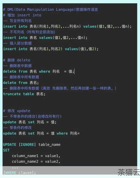 对于初次接触 MySQL 的用户，了解基本的数据库操作命令是必不可少的，创建数据库可以使用“CREATE DATABASE database_name;”命令，database_name”是您要创建的数据库名称，删除数据库则使用“DROP DATABASE database_name;”命令。