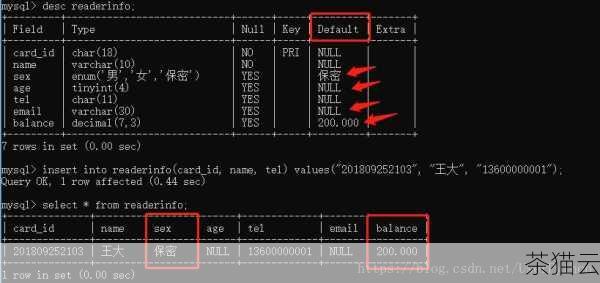 插入数据到表中可以使用“INSERT INTO table_name (column1, column2,...) VALUES (value1, value2,...);”命令，查询数据则使用“SELECT * FROM table_name;”命令来获取表中的所有数据。