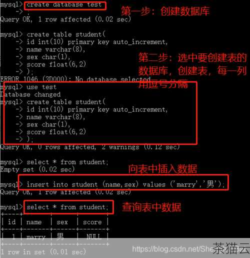 想象一下，如果每次对数据库进行操作都需要单独编写一条 SQL 语句，那么当处理复杂的业务逻辑时，代码将变得冗长且难以管理，而 PL/SQL 允许您将多个相关的操作封装在一个块中，通过变量传递数据，根据条件执行不同的操作，处理可能出现的错误，使得整个数据库操作流程更加流畅和高效。