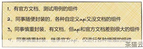 答：可以考虑使用一些专门的 JSON 解析库，它们可能经过了优化，能够更高效地处理大规模的 JSON 数据，也要注意对数据的预处理和合理的算法设计。