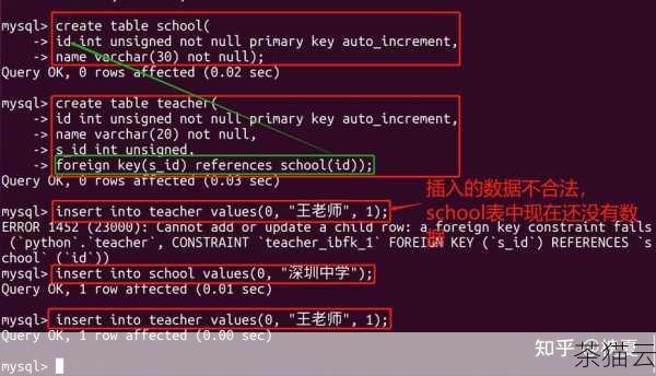 问题三：创建外键时出现错误“Cannot add or update a child row: a foreign key constraint fails”，该如何解决？