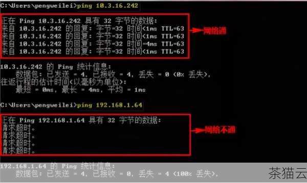 我们来了解一下什么是 Ping，Ping 是一种网络工具，用于测试网络连接的可达性和响应时间，通过向目标服务器发送数据包并等待回应，我们可以确定服务器是否在线以及网络延迟的情况，有时候出于安全、性能或其他考虑，服务器管理员可能会选择关闭 Ping 功能。